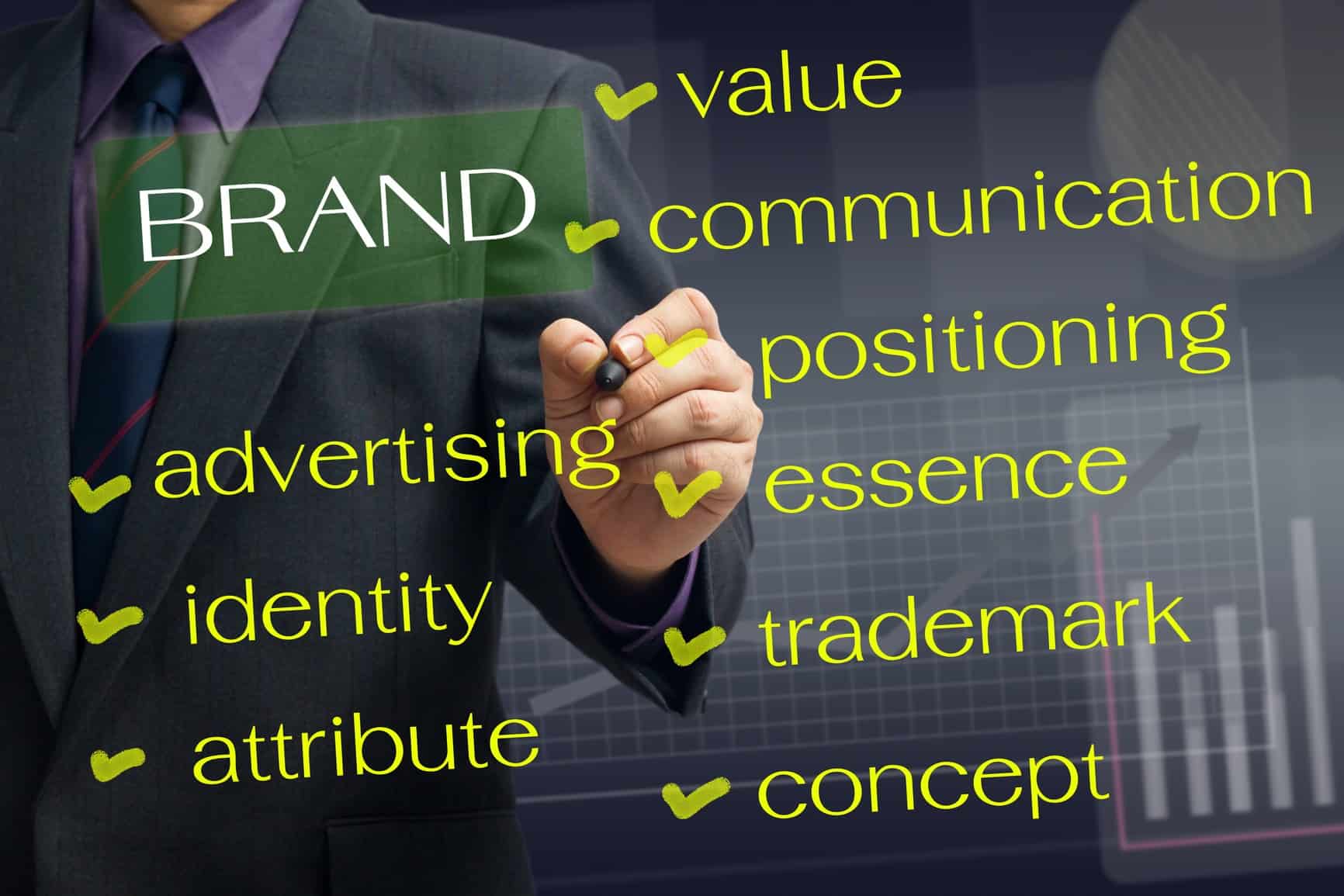 Branding, Logo Design, Marketing Materials